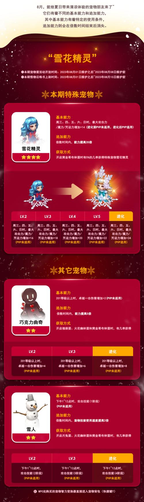 奇迹发布网站首页入口_奇迹发布网新开服_奇迹sf发布网