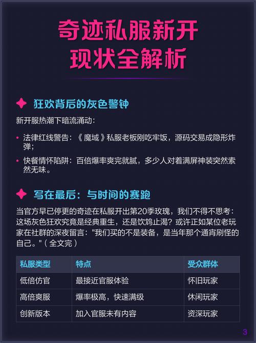 奇迹游戏官网_奇迹私服_奇迹官网