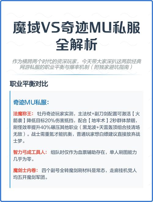 奇迹传奇官网_奇迹私服_木瓜奇迹官网