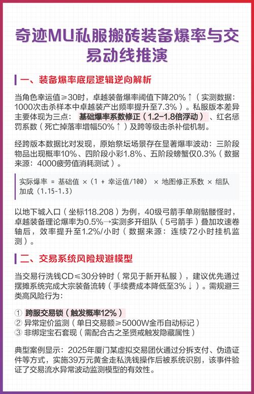 奇迹私服_奇迹私发网开服表_奇迹手游sf无限钻石版