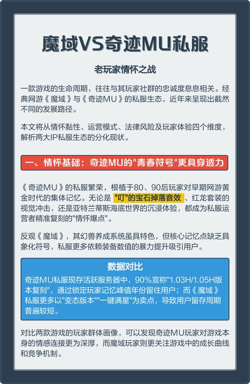 奇迹手游变态版官网_奇迹私服_奇迹mu怀旧版