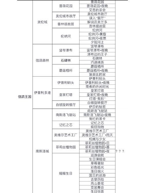 奇迹私服_木瓜奇迹官网_奇迹手游变态版官网